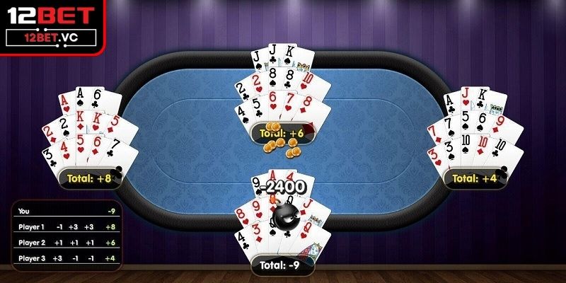 Nhưng quy tắc về trò chơi newbie cần nắm 