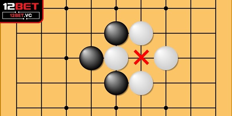 Cách thức chơi của trò chơi giải trí 