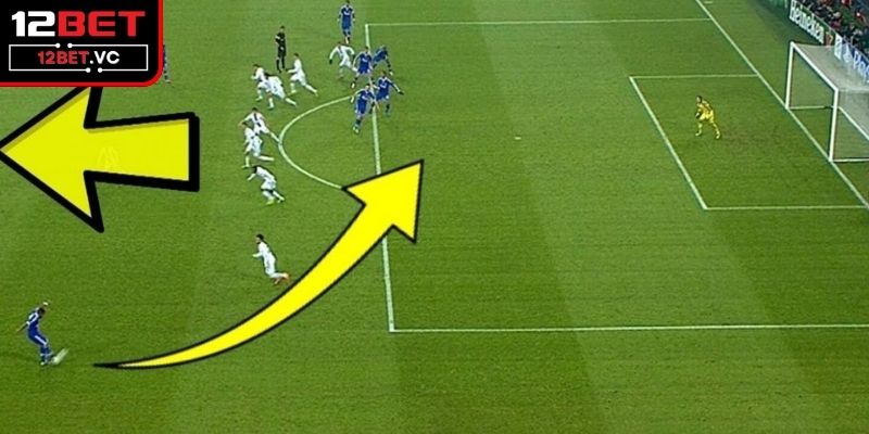 Kèo theo thời gian